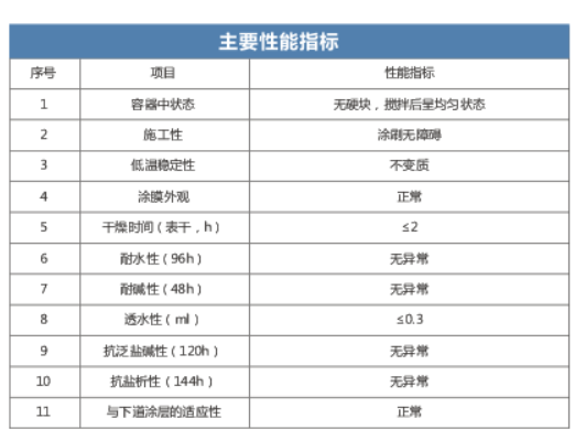 微信截图_20210520142223.png